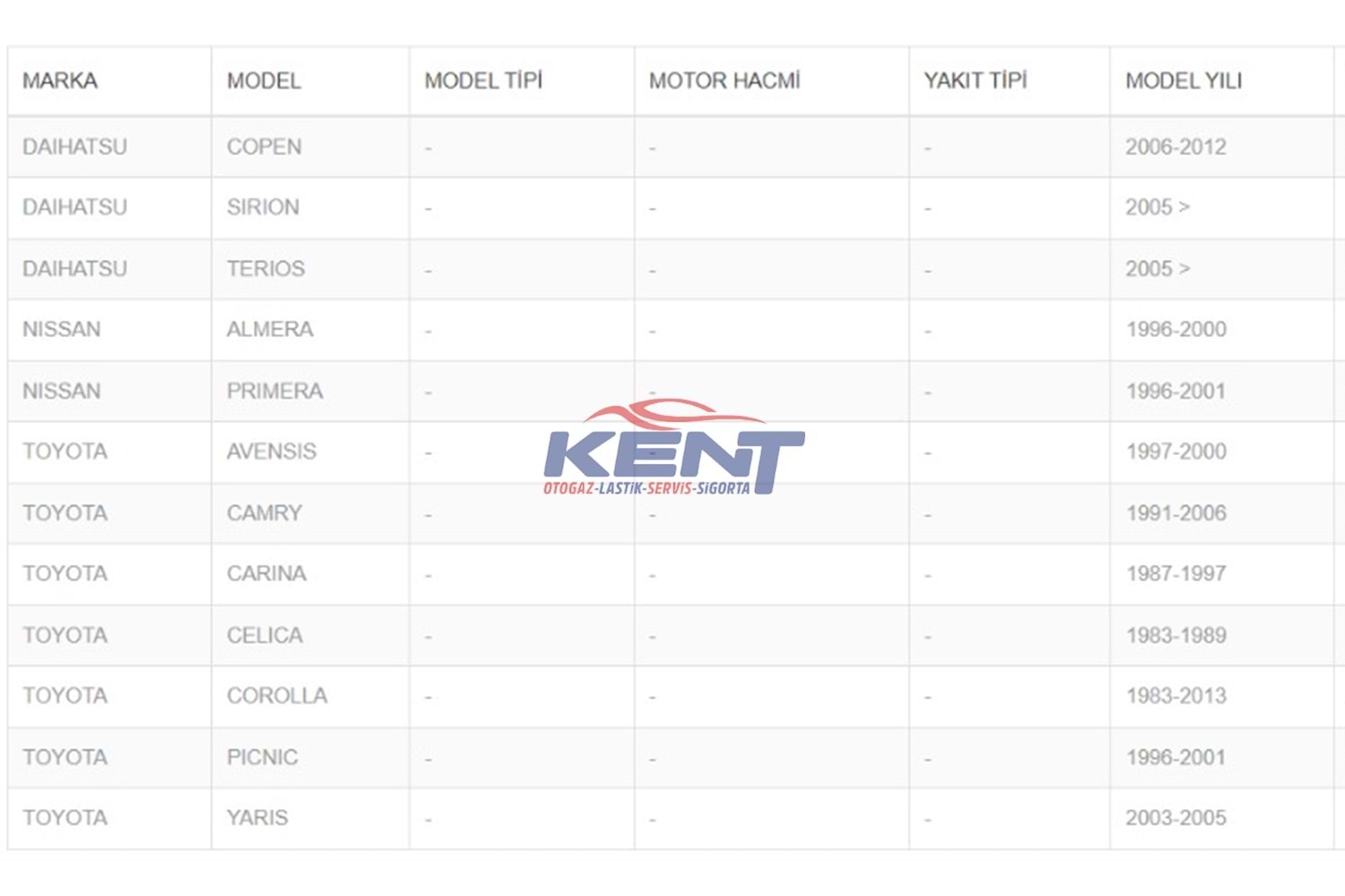 BOSCH 0242229798 Buji FR8KC