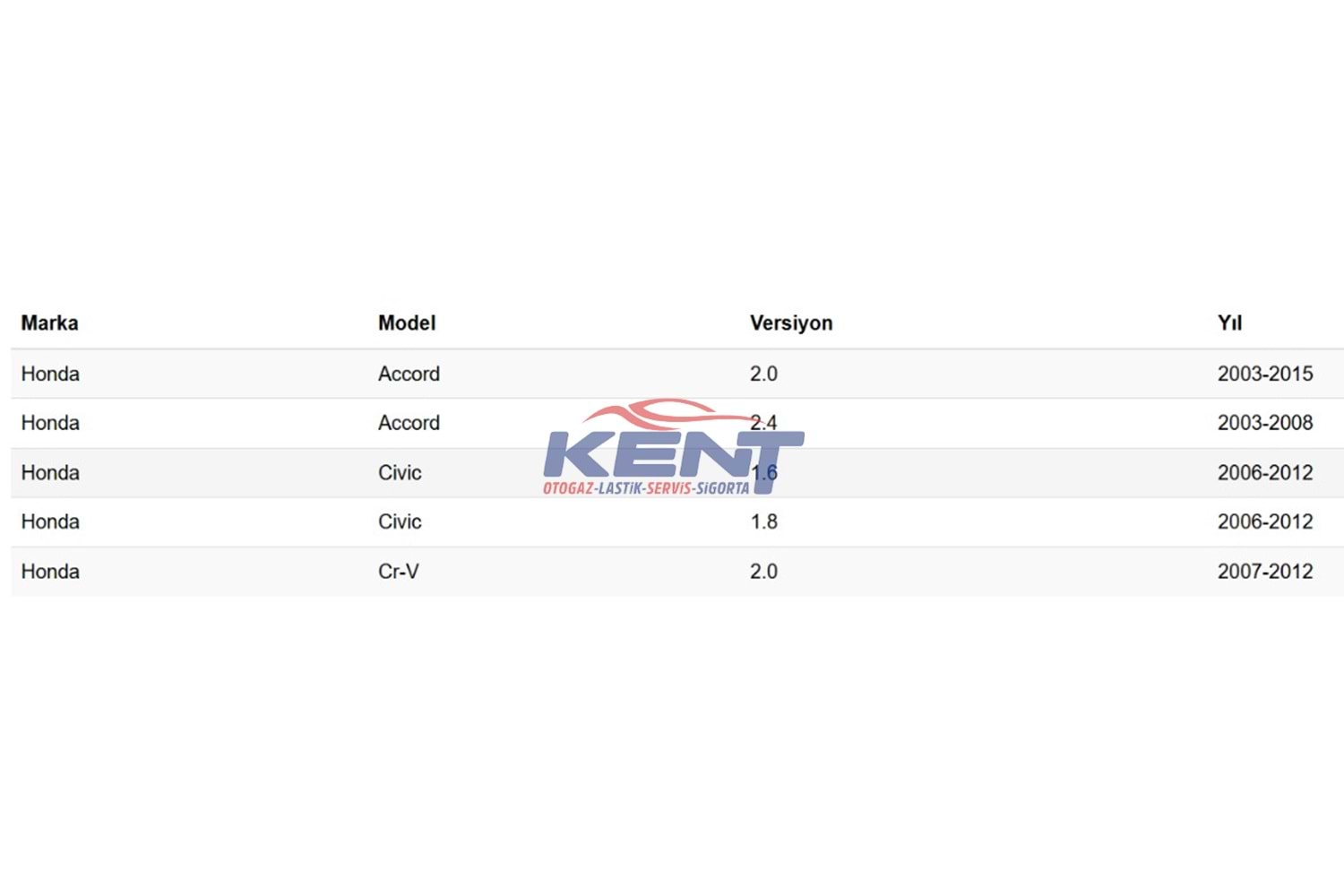 BOSCH 0242240675 Buji İridum FR6LII330X