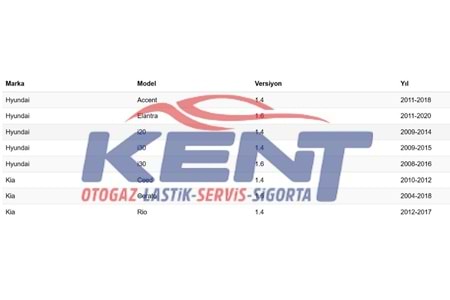 BOSCH 0242129515 Buji YR8SEU
