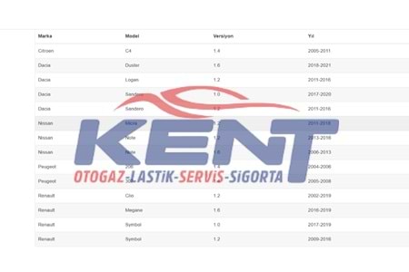 BOSCH 0242135517 (VR7SI332S) İridum Buji
