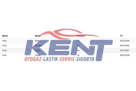 BOSCH 0242145573 Buji İridum AR5SII3320S