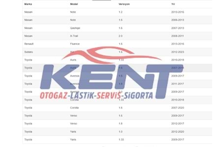 EYQUEM RZC62HSET Buji