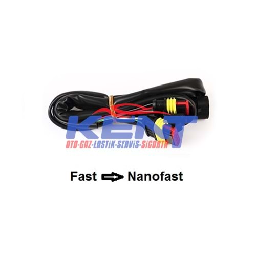 ATİKER-LPG Kablo Tk. MAP Fast/ Nanofast Dönüştürücü